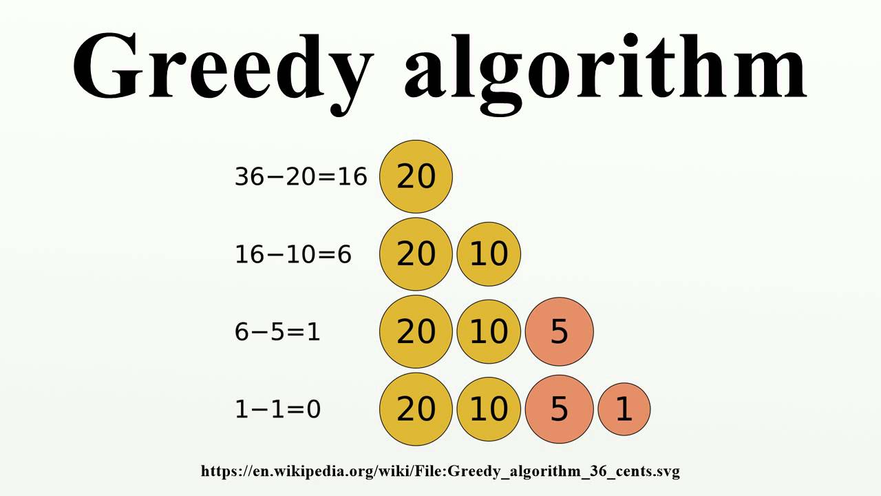 solved-topic-algorithms-fill-the-remaining-tables-1-chegg